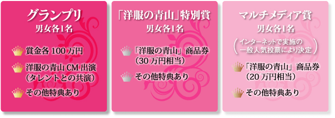 特典画像
